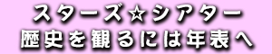 シアター年表